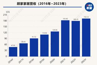 标晚：支援摩洛哥地震灾民，萨卡捐赠50个集装箱房屋